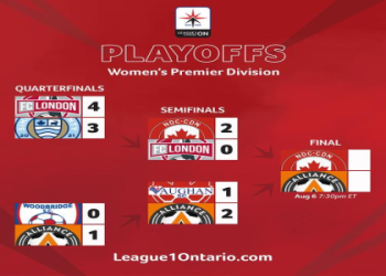 AFCON Predictions: Dark Horses, Golden Boot Favorites and the Champion We’re Calling