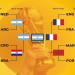 World Cup Qualifiers Prediction: Who Will Secure the Final Spots in 2026?