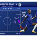 Arsenal vs Chelsea: PredictZ Analysis, Key Stats & Match Prediction for the Premier League Derby