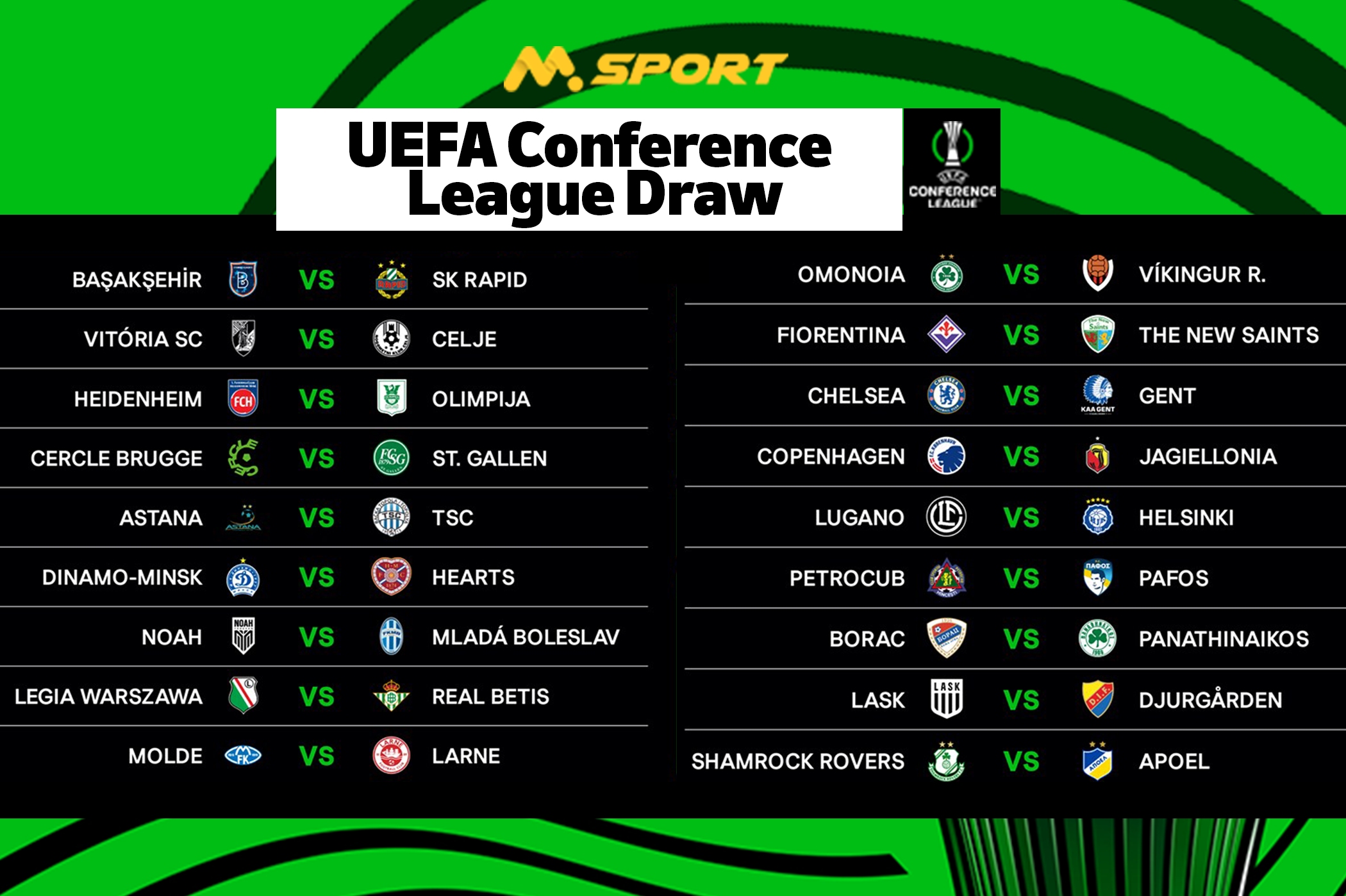 UEFA Conference League 2024-25 Season Predictions: Early Favorites, Dark Horses & Expected Dark Nights