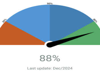 Mister Predictor: The Algorithmic Sage Who Sees Tomorrow