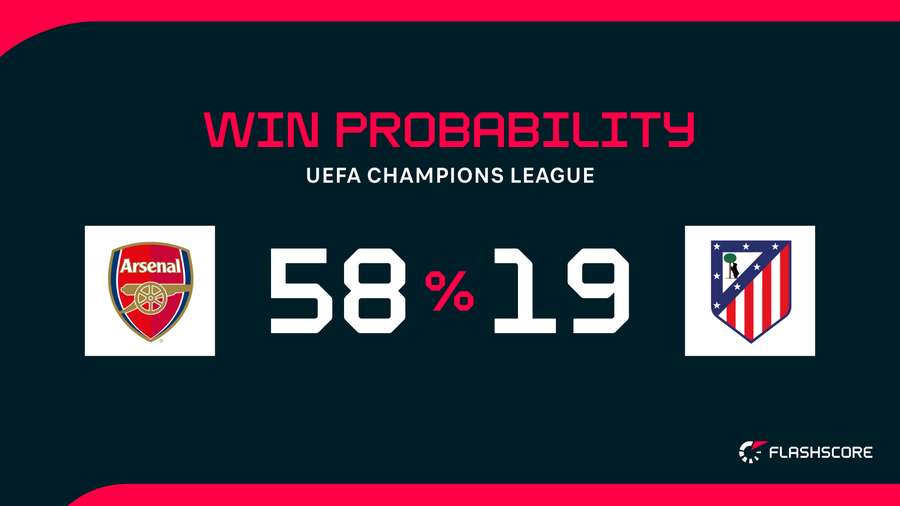 Japan J League Prediction: Gameweek 34 Forecasts, Key Stats & Value Bets