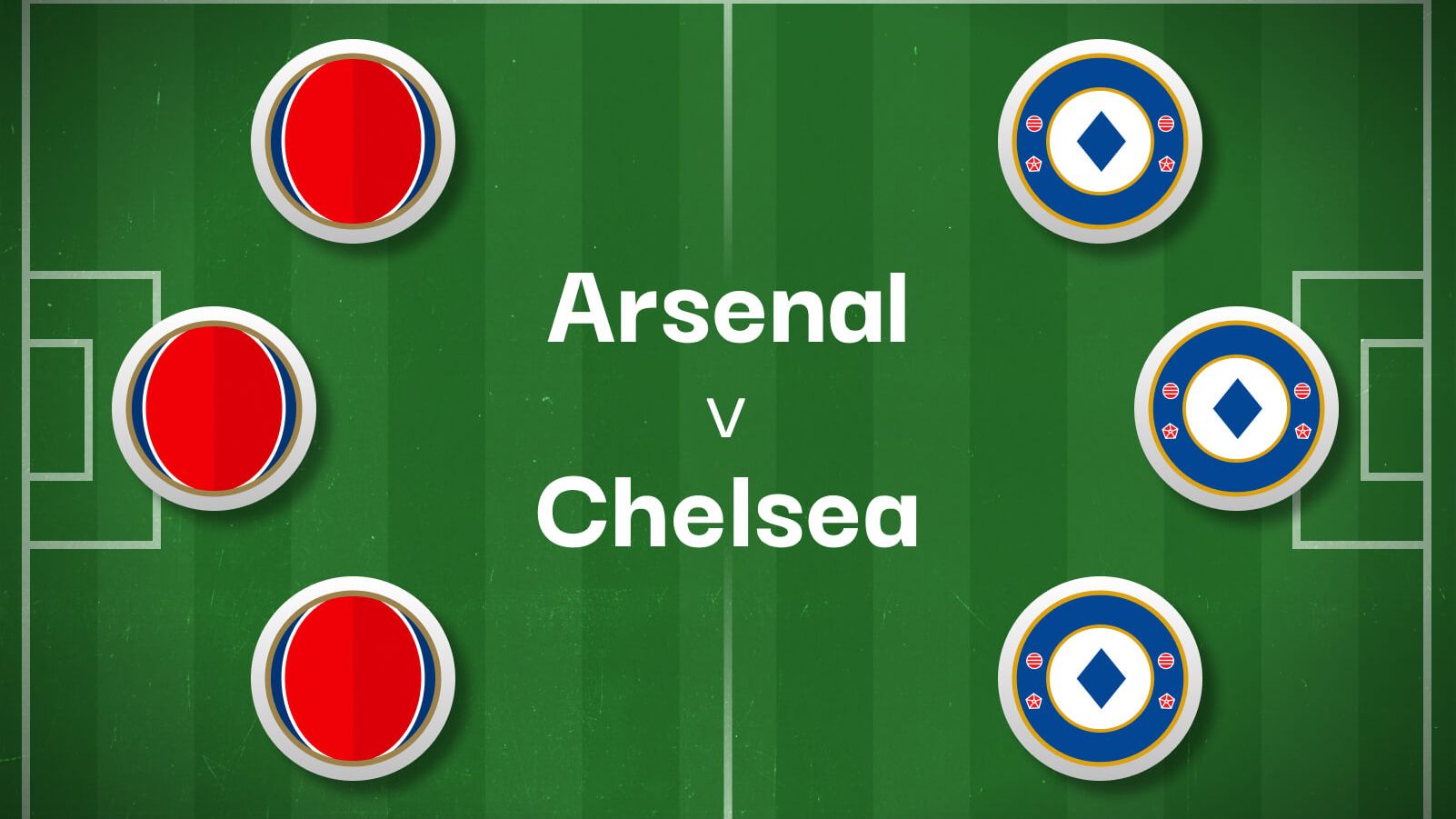 Arsenal vs Chelsea PredictZ: Expert Scoreline, Line-Ups & Premier League Betting Tips