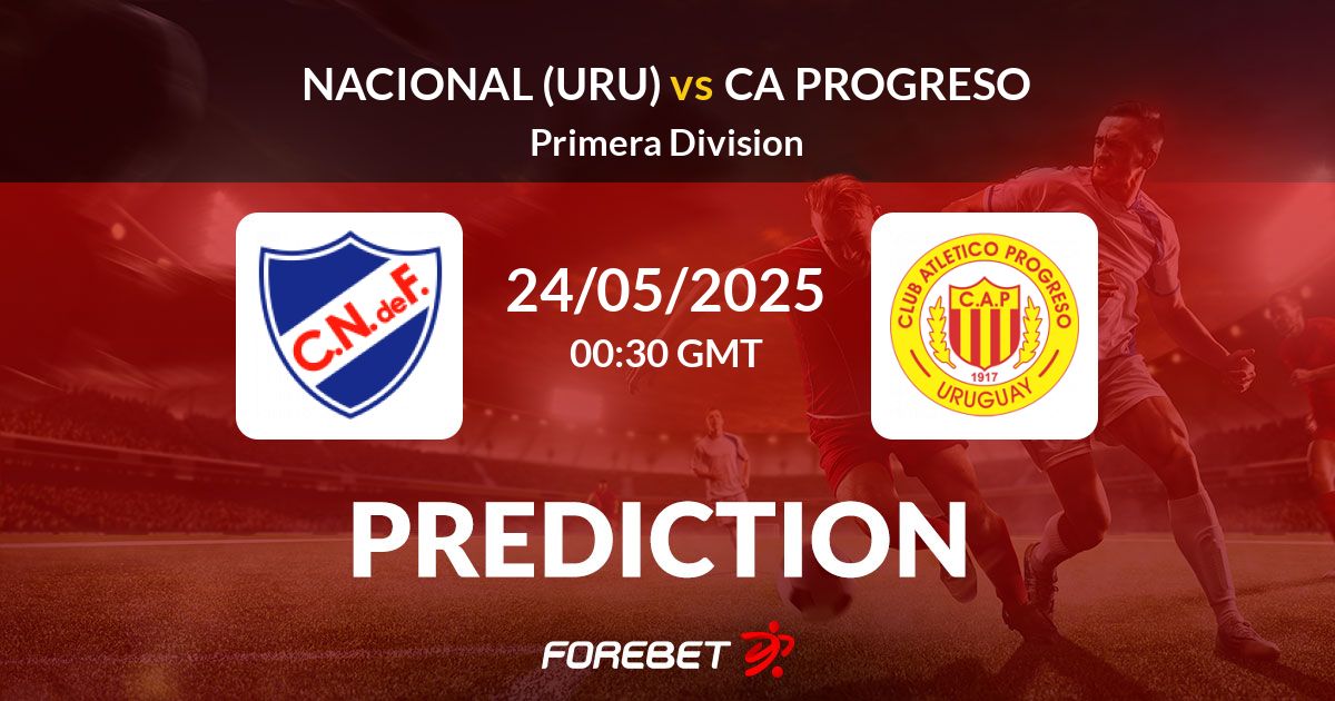 CA Progreso Prediction: Will the Aurinegros Break into the Top Three?