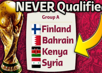 World Cup Qualifiers 2026: Data-Driven Predictions for Every Confederation