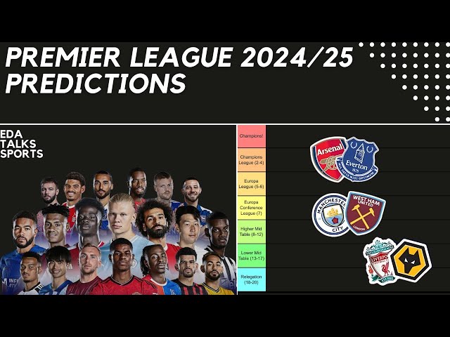 Serie B Forecast: Predicting the Play-Off Race and Relegation Battles for 2024–25