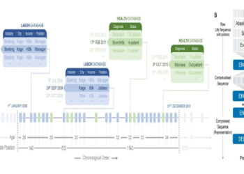 Colombia Primera A 2023 Week 22 Predictions: Expert Picks, Tips & Data-Driven Insight