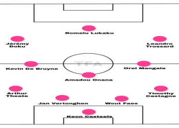 Belgian Pro League Predictions: Title Race, European Spots, and Relegation Battles Set for Dramatic Finale