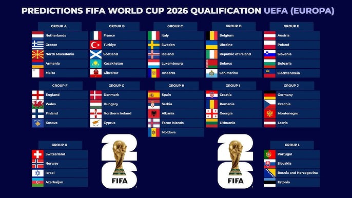 UEFA World Cup 2026 Qualification Predictions: Who Will Survive the European Gauntlet?
