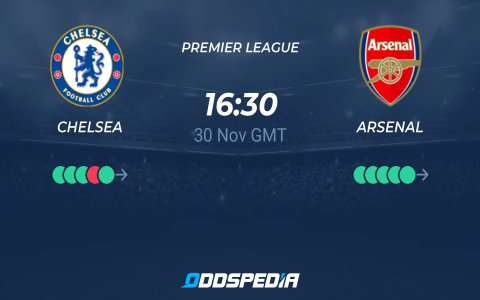 Arsenal vs Chelsea Predictz: Scoreline, Stats & Betting Tips for the London Derby