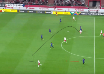 Poland League Prediction: Crucial Battles Set to Reshape the Ekstraklasa Table