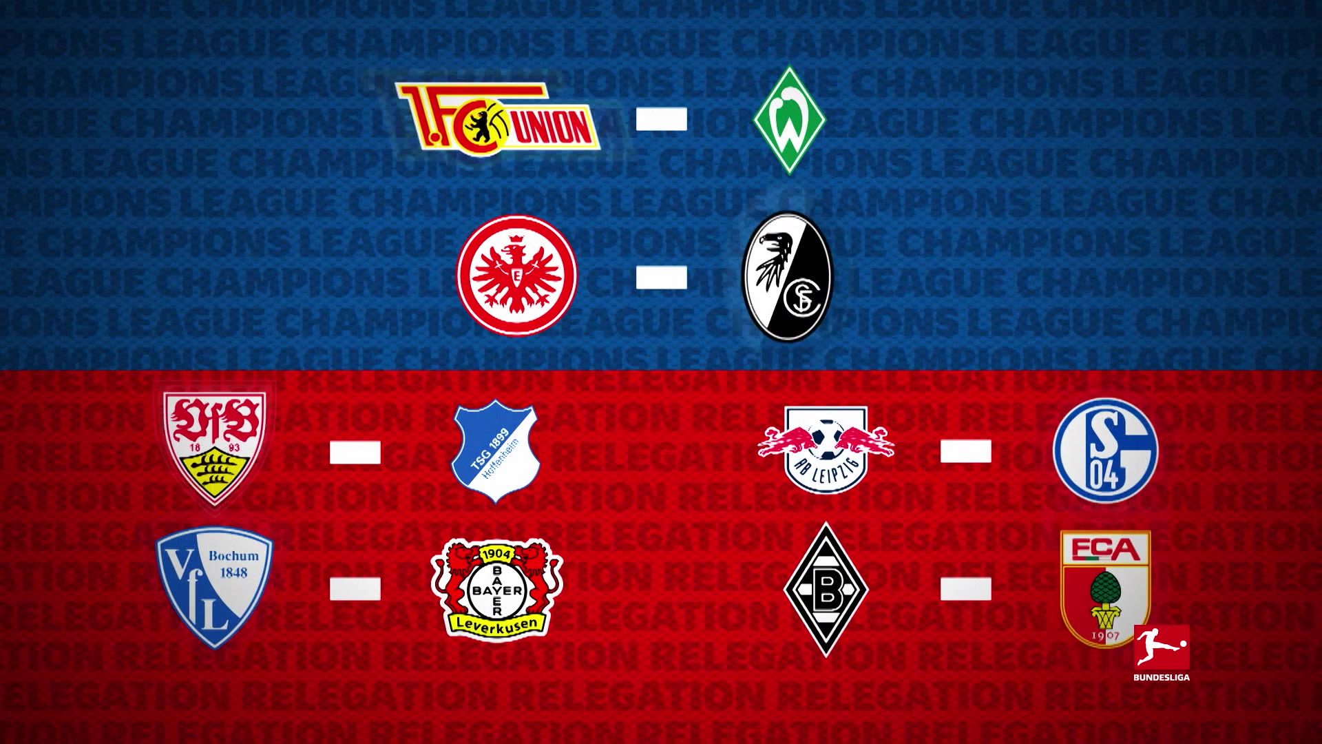 2. Bundesliga Predictions: Title Race & Relegation Fights Ahead of Matchday 34