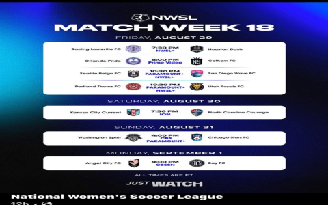 7 Expert Secrets to Accurate Sheffield vs Leeds Prediction (2024 Data-Driven Guide)