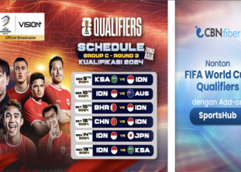 Indonesia vs China Prediction: Can the Garuda Shock the Dragon in World Cup 2026 Qualifying?