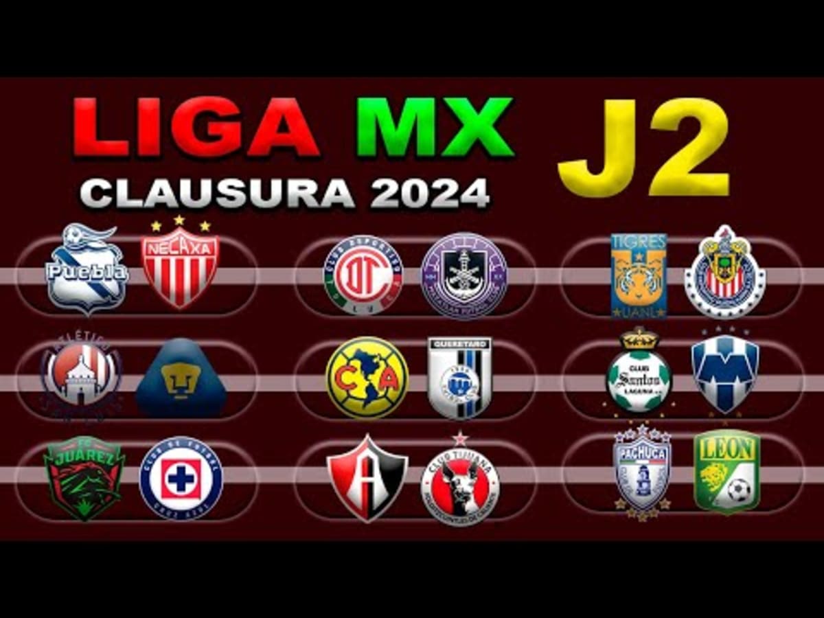 Liga MX Predictions: Key Matches, Rising Teams, and Title Favorites for the 2024 Clausura