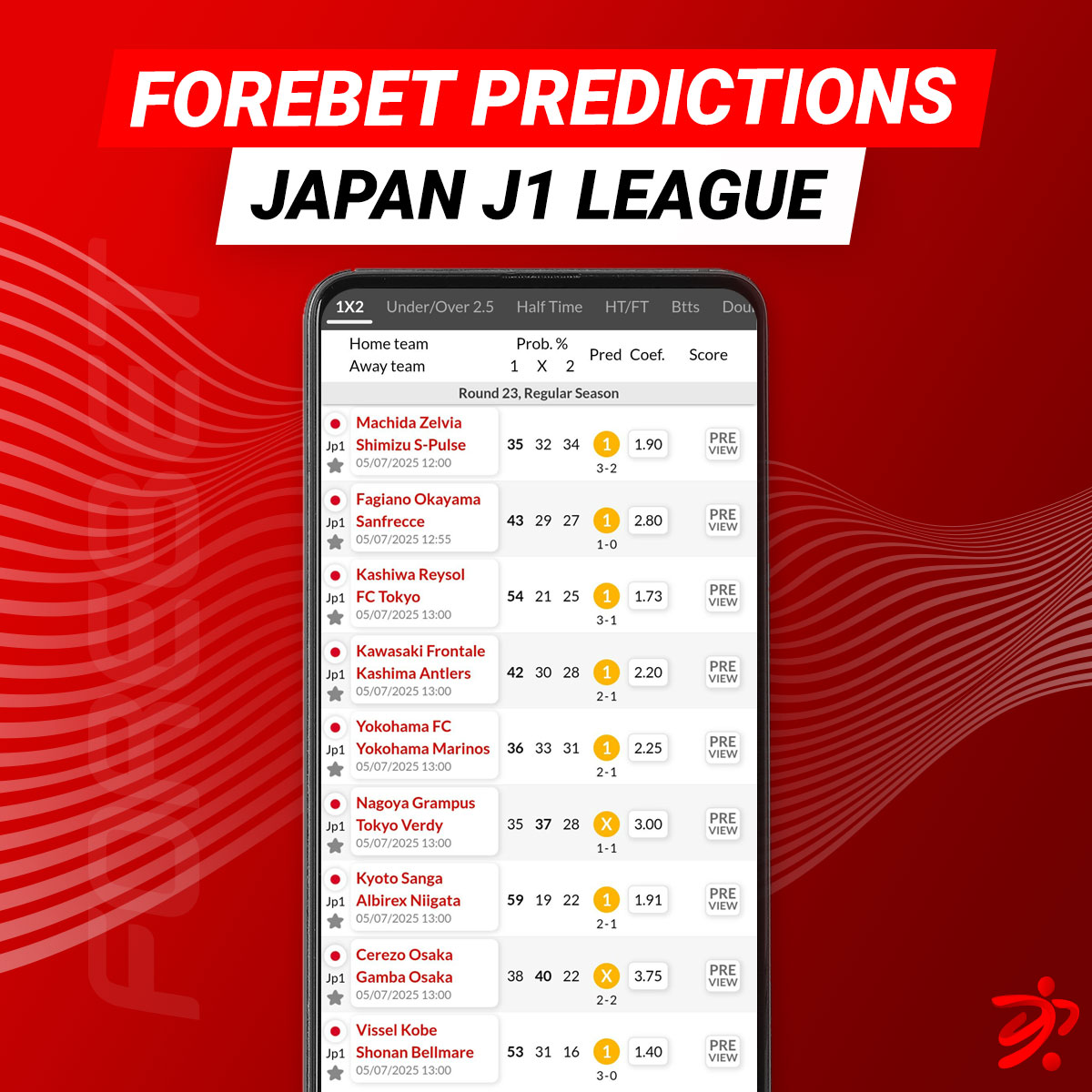 Japan J1 League Predictions: Matchday 12 Forecasts & Value Bets