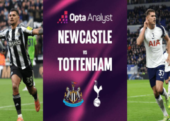 Portugal Primeira Liga Prediction: Benfica vs Porto Title Race Heats Up with Surprise Packages Lurking