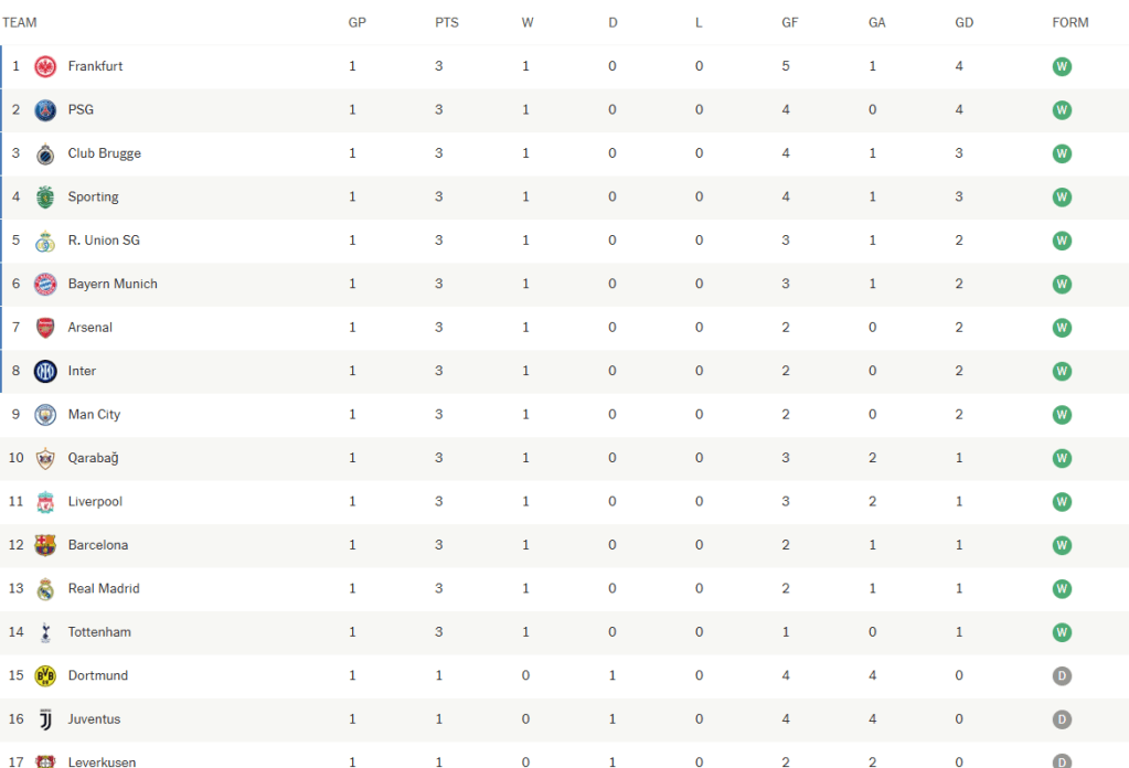 Argentina Primera A Predictions: Matchday 22 Forecast, Odds & Value Plays for the Apertura Title Race
