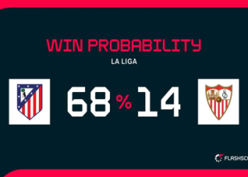 Argentina Primera Predictions: Top Bets & Dark-Horse Wins for Matchday 8