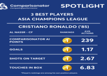 Swiss League Predictions: Who Will Rule the Super League in 2024-25?