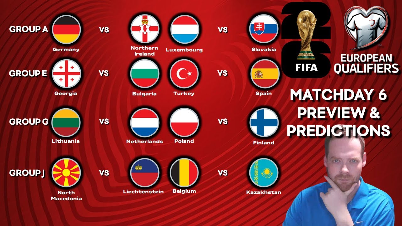 UEFA World Cup 2026 Qualification Predictions: Who Will Survive the European Gauntlet?