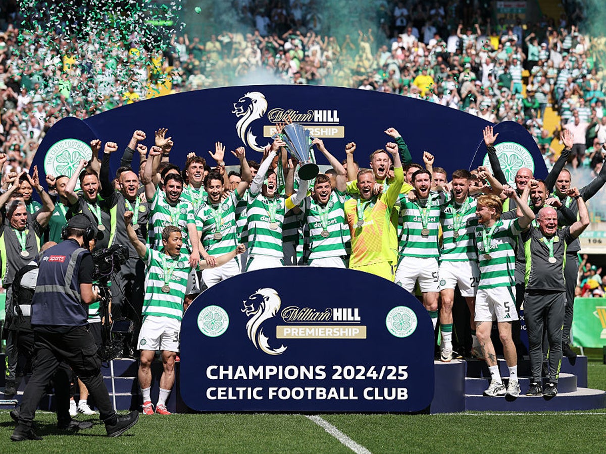 7 Expert Scotland Premiership Predictions That Will Change How You Bet in 2024