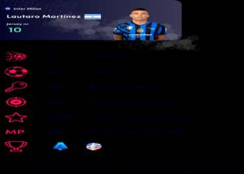 Argentina League Predictions: Expert Insights and Match Forecasts for the 2024 Season