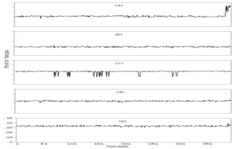 Japan J League Prediction: Gameweek 34 Forecasts, Key Stats & Value Bets