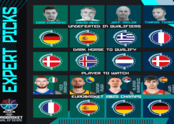 2026 World Cup Qualification Predictions: Who’s In, Who’s Out, and the Dark Horses Ready to Shock the Planet