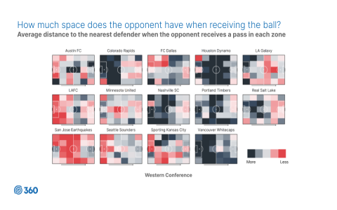 MLS Predictz: Today’s Top Data-Driven Forecasts for Major League Soccer