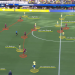 7 Expert Secrets for Brazil vs Chile Prediction: The Ultimate Guide to Accurate Football Analysis