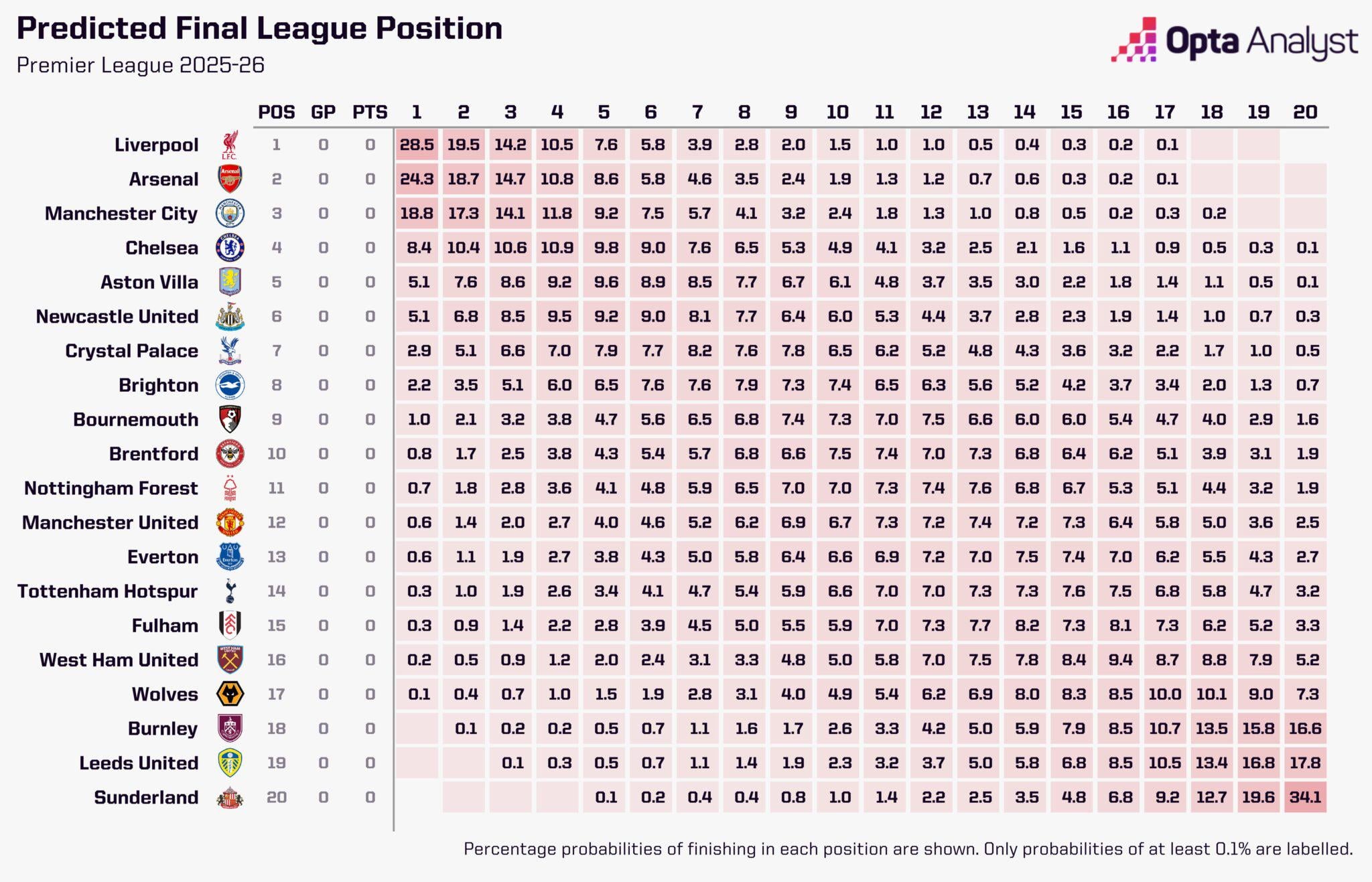 10 Expert Secrets to Accurate Argentina League Prediction: The Ultimate 2024 Guide