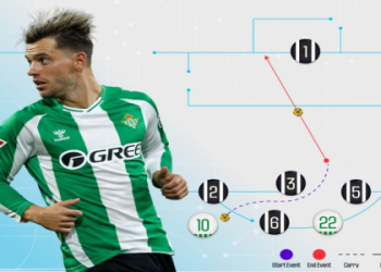7 Expert Insights Into La Liga Tabla: The Ultimate Guide for Football Fans and Score Trackers