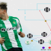 7 Expert Insights Into La Liga Tabla: The Ultimate Guide for Football Fans and Score Trackers