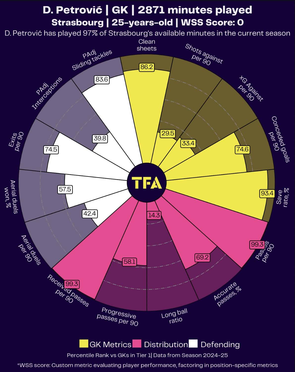 7 Amazing Facts Revealed: Your Ultimate Ligue 1 Wiki Guide for 2024