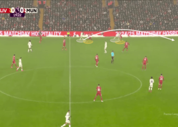 Man City vs Salford City Prediction: 7 Expert Insights for Stunning Match Results Analysis