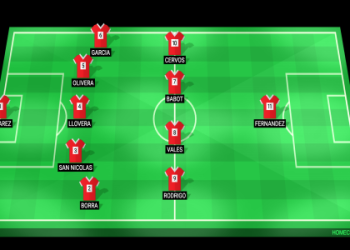 7 Expert Secrets Behind Andorra vs England: The Ultimate Match Guide with Data, Mistakes, and Pro Analysis