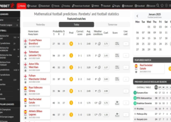 7 Expert Strategies for Accurate Pronostico Serie A Predictions: The Ultimate Guide to Winning Tips