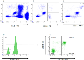 5 Expert Strategies For Accurate Bochum vs Leipzig Prediction: Unlock Winning Insights!