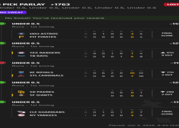 7 Expert Secrets for Predicting Cruz Azul vs America Odds: The Ultimate Guide for Bettors