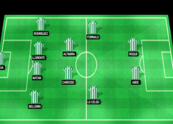 7 Expert Sevilla v Getafe Prediction Tips: Stats, Strategy & Must-Know Insights for 2024