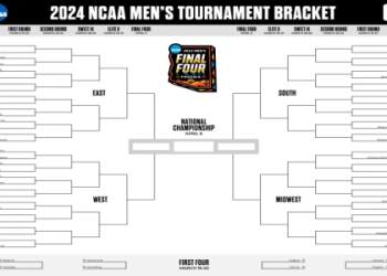 7 Expert Argentina Liga Profesional Predictions That Will Transform Your Football Bets in 2024