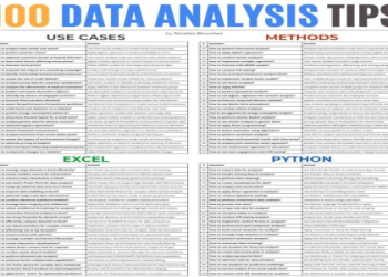 7 Expert Insights for Finland vs England Prediction: Ultimate Guide with Data, Tips, and Common Mistakes to Avoid