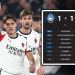 7 Expert Atalanta vs AC Milan Prediction Secrets: How to Win Your Football Bets Every Time