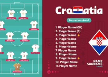 7 Expert Insights into croatia national football team vs brazil national football team lineups: The Ultimate Guide to Winning Strategies