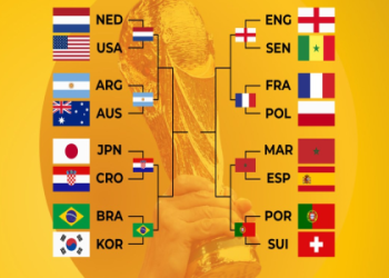 10 Expert Strategies for Accurate World Cup Qualifying Predictions UEFA Fans Must Know
