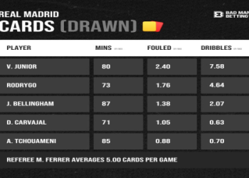 7 Expert Tips for Atletico Madrid vs Villarreal Prediction: The Ultimate Guide to Accurate Betting