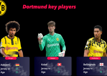 7 Expert Insights for Hoffenheim vs Frankfurt Predictions: The Ultimate Guide to Winning Bets