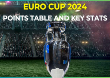 7 Expert Insights to Skyrocket Your Understanding of England National Football Team Standings