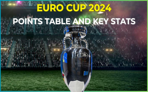 7 Expert Insights to Skyrocket Your Understanding of England National Football Team Standings